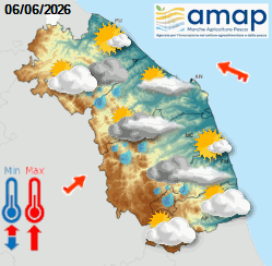 Previsioni