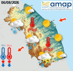 Previsioni