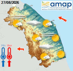 Previsioni
