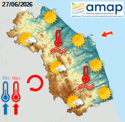 Previsioni