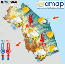 Previsioni