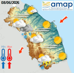 Previsioni