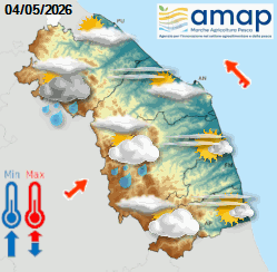 Previsioni