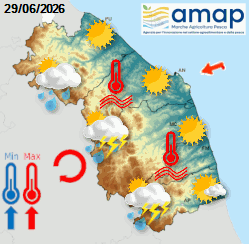 Previsioni