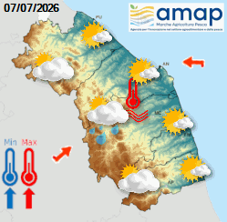 Previsioni